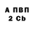 Кетамин VHQ Gandonio Shtopanio