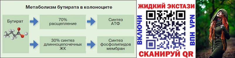 МЕГА ТОР  наркотики  Цивильск  БУТИРАТ оксана 